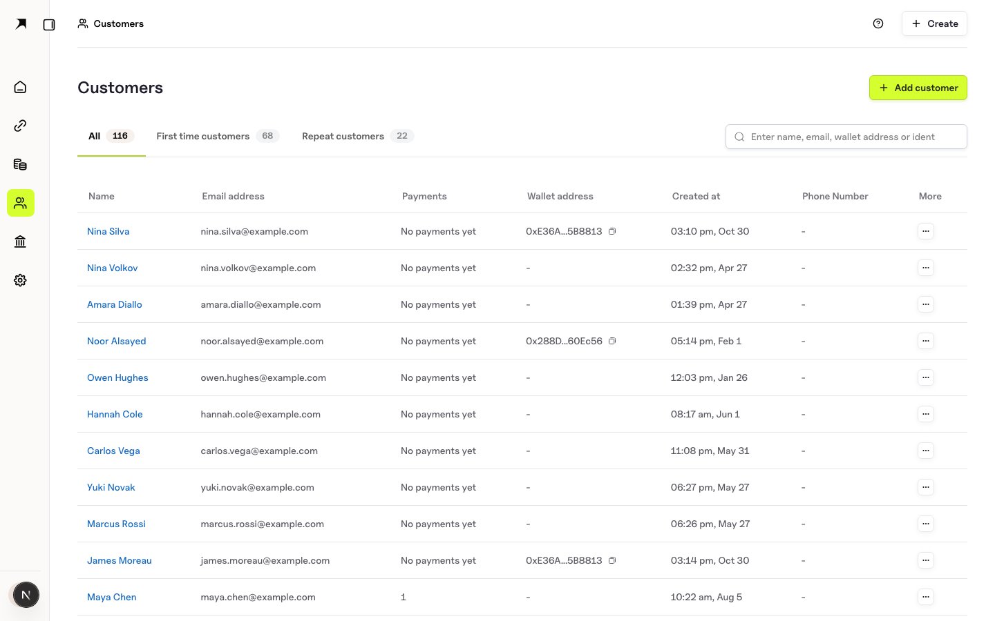 BoomFi customers list