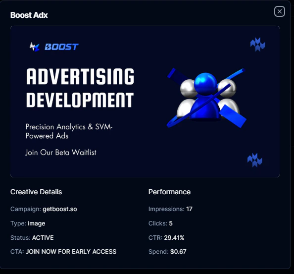 creative-assest-view