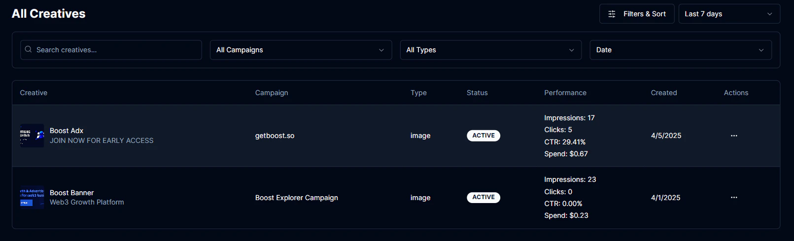creative-assests -list