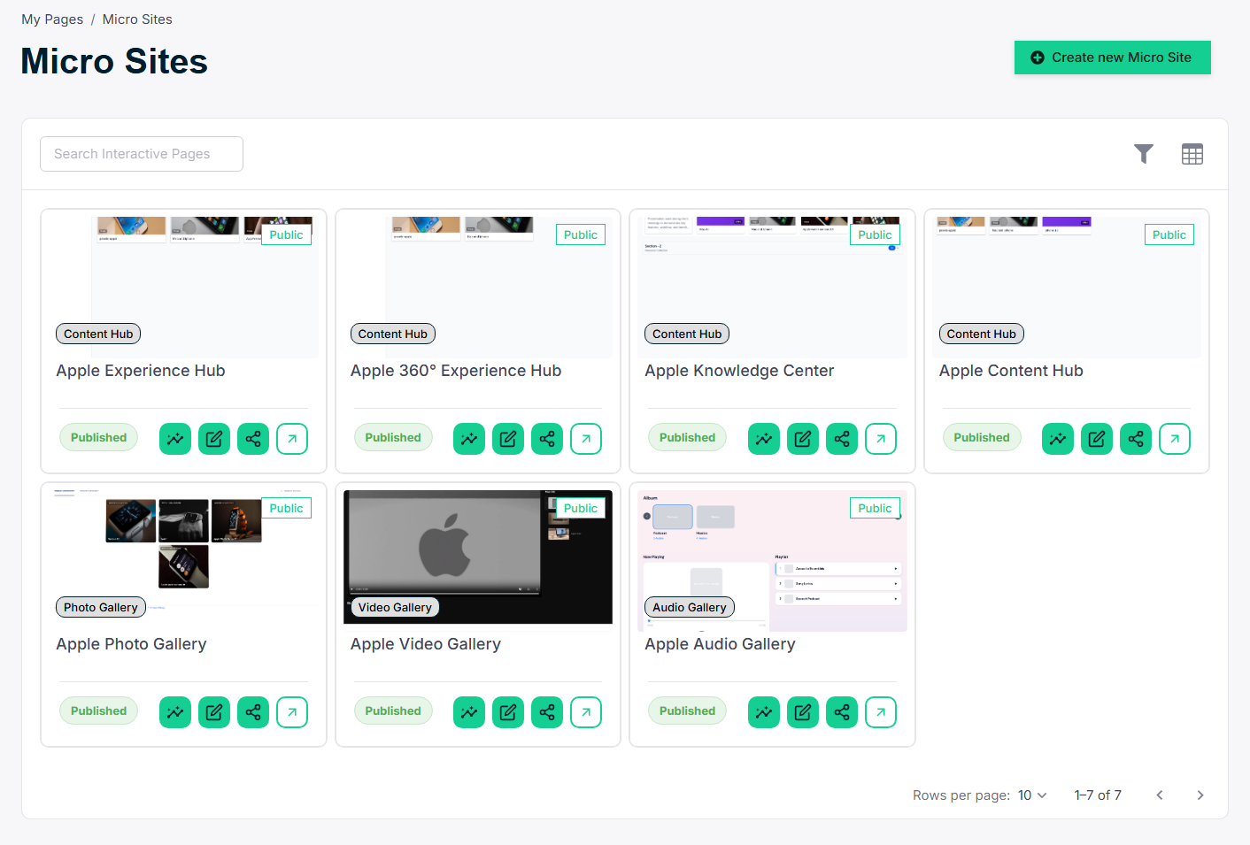 Microsites library — all interactive landing pages with status and event tags