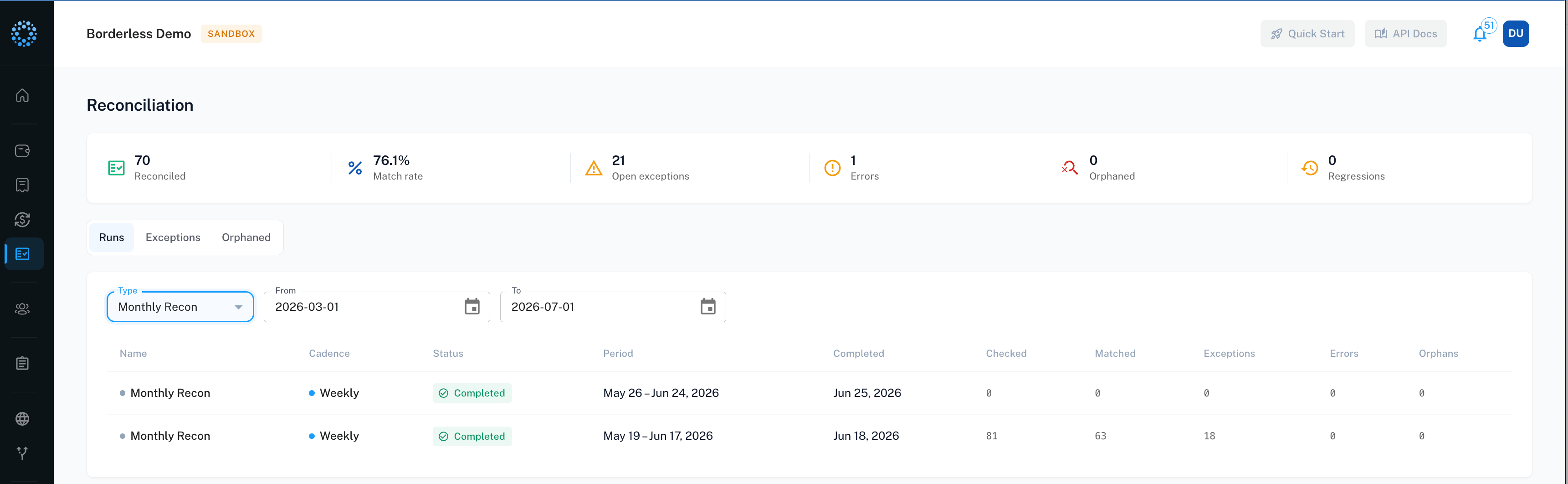 Runs tab with cadence and date filter controls applied