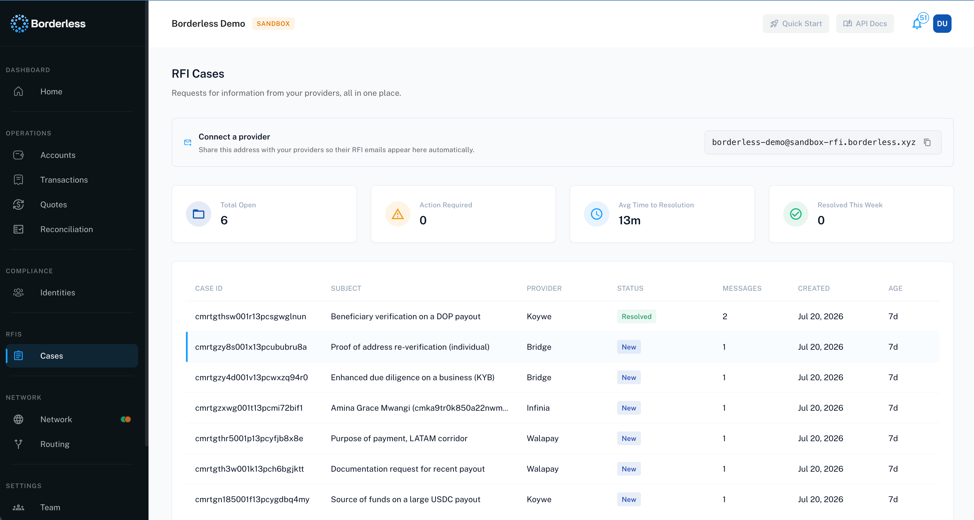 RFI Cases page with the Connect a provider card, summary stats, and the case table