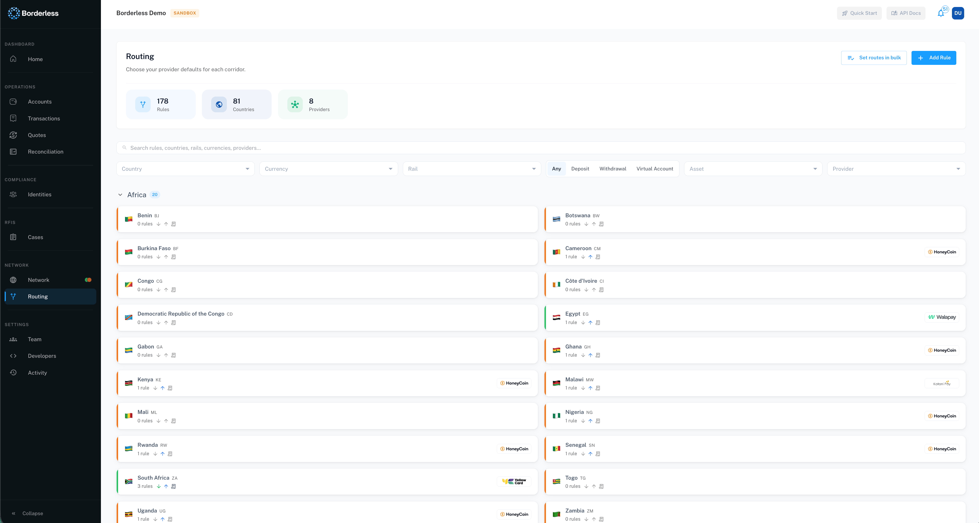 Routing home page with stat tiles and country grid