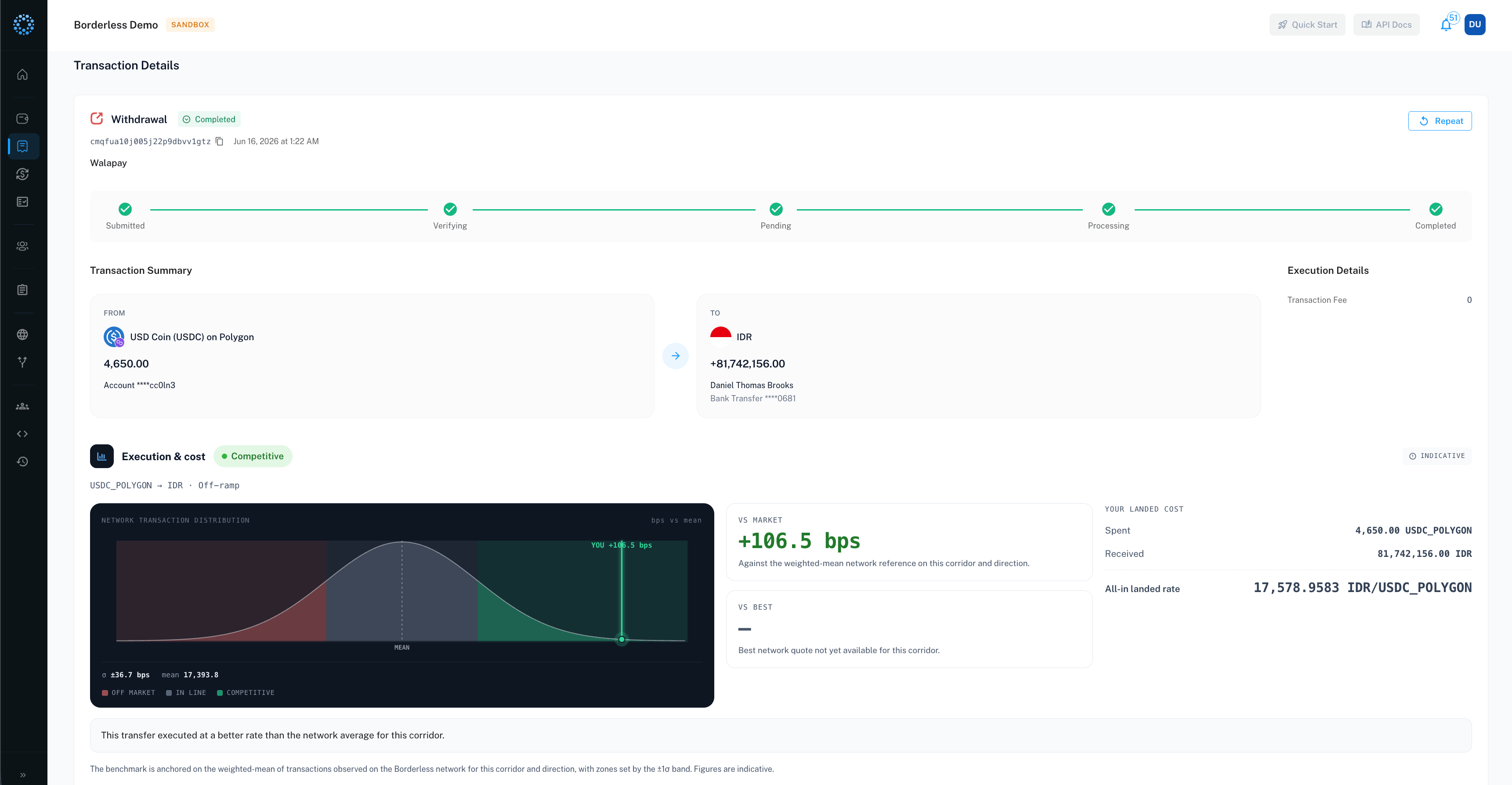 Execution quality card with the distribution strip and vs-market values