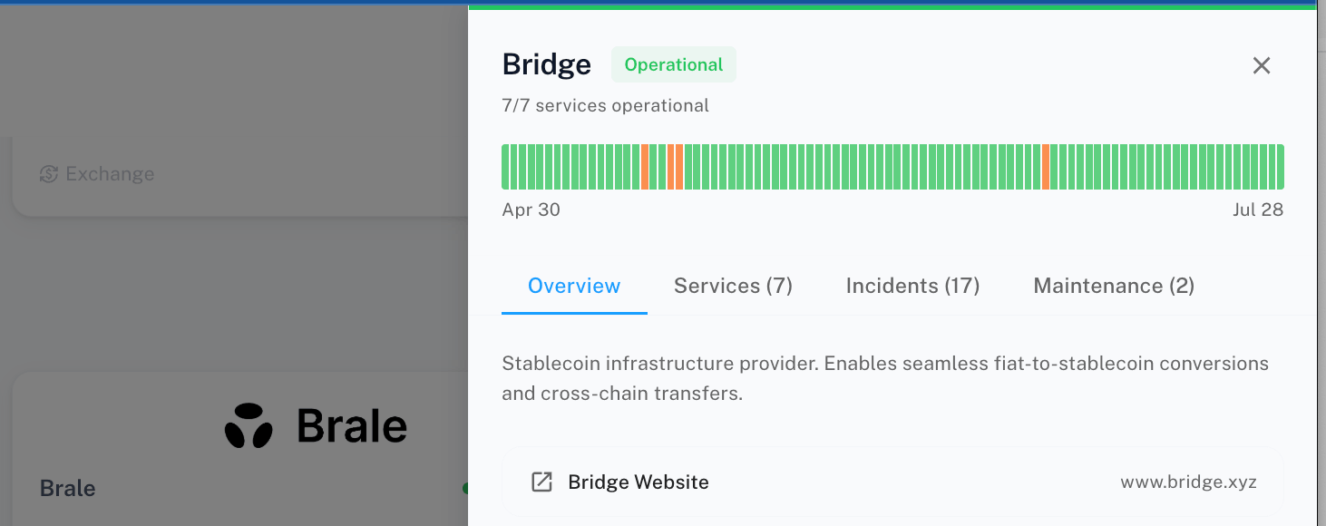 Provider drawer header with status badge and uptime bar