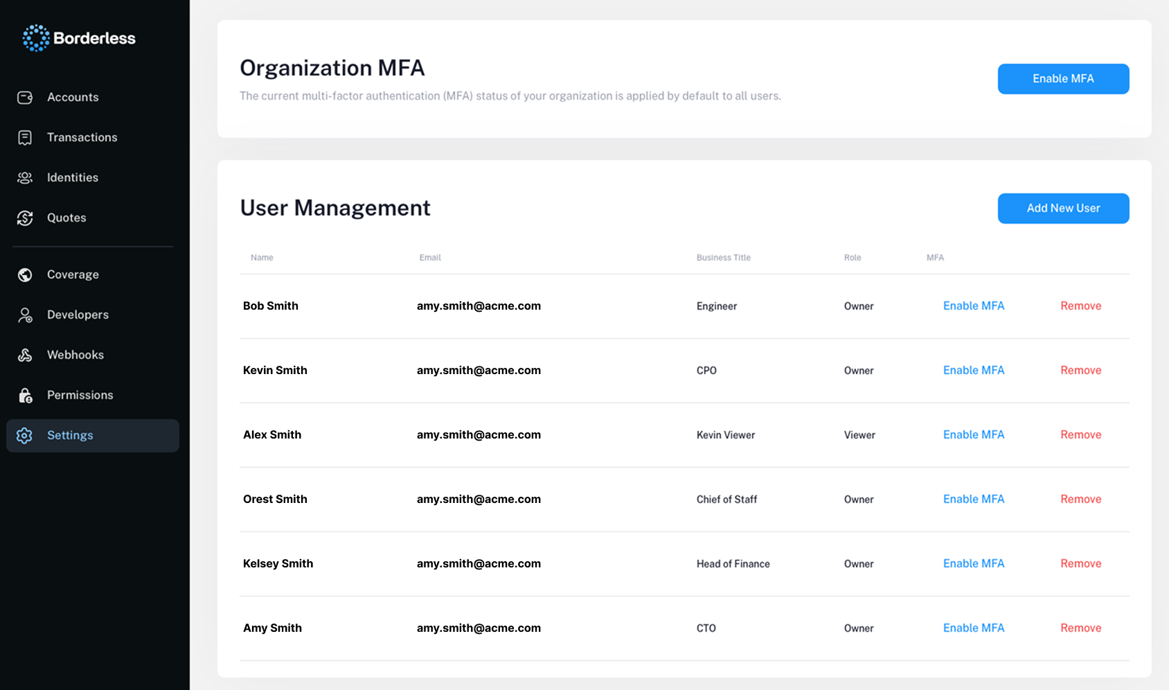 Docs Organization Management Pn
