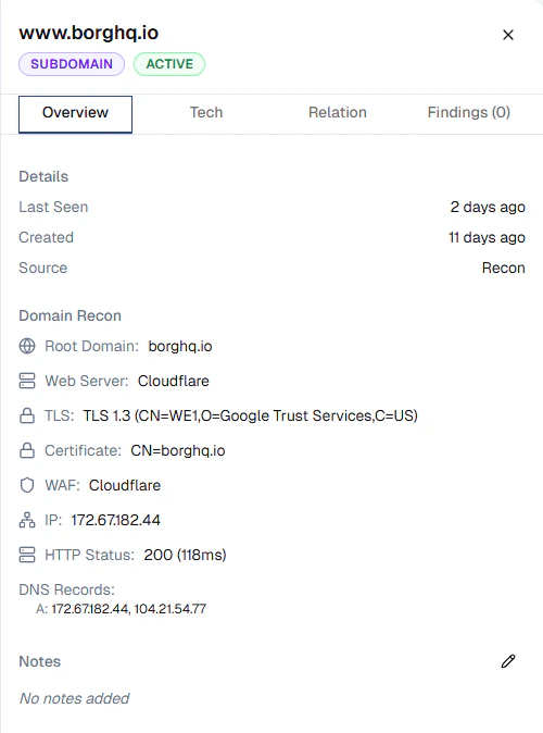 Asset detail panel showing Domain Recon results for a subdomain, including web server, TLS, certificate, WAF, IP, HTTP status, and DNS records