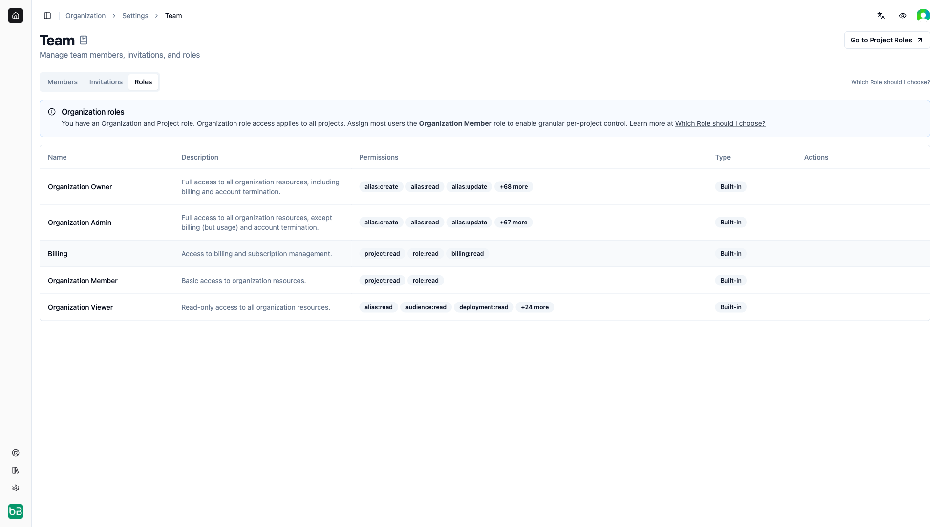 Roles and Permissions - botBrains Docs