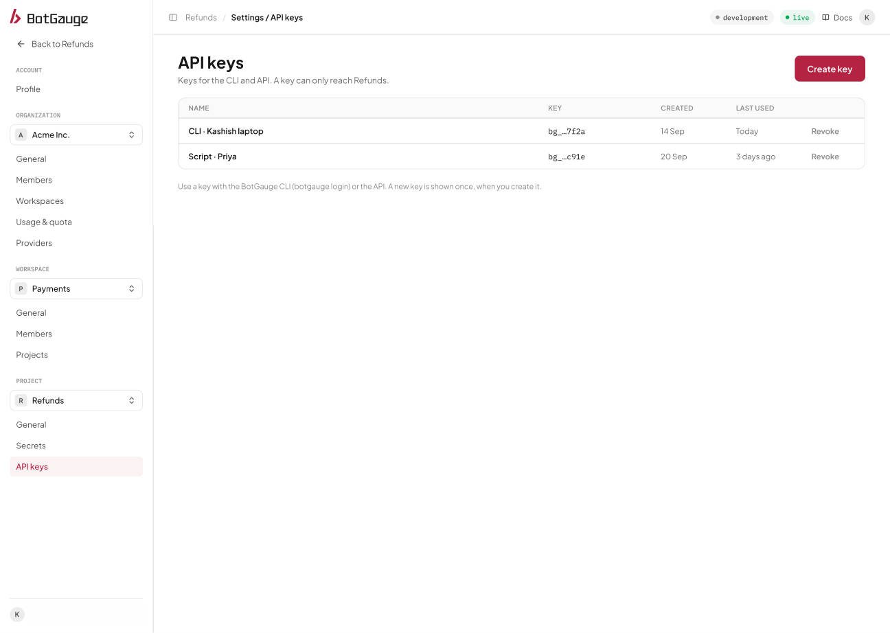 The Project API keys table with name, last four characters, created, and last used