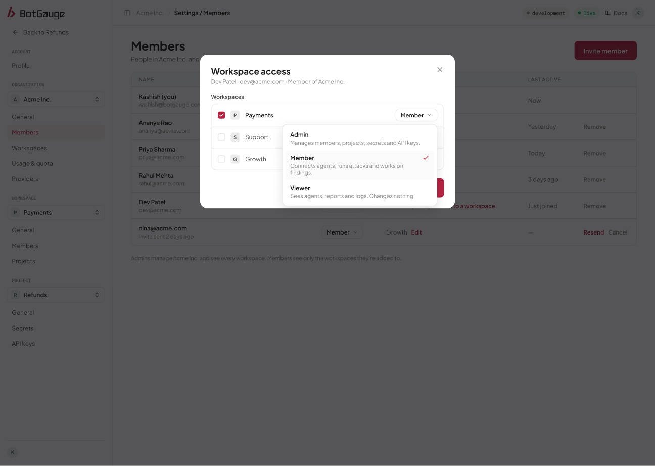 The Workspace access dialog with workspaces and a role for each