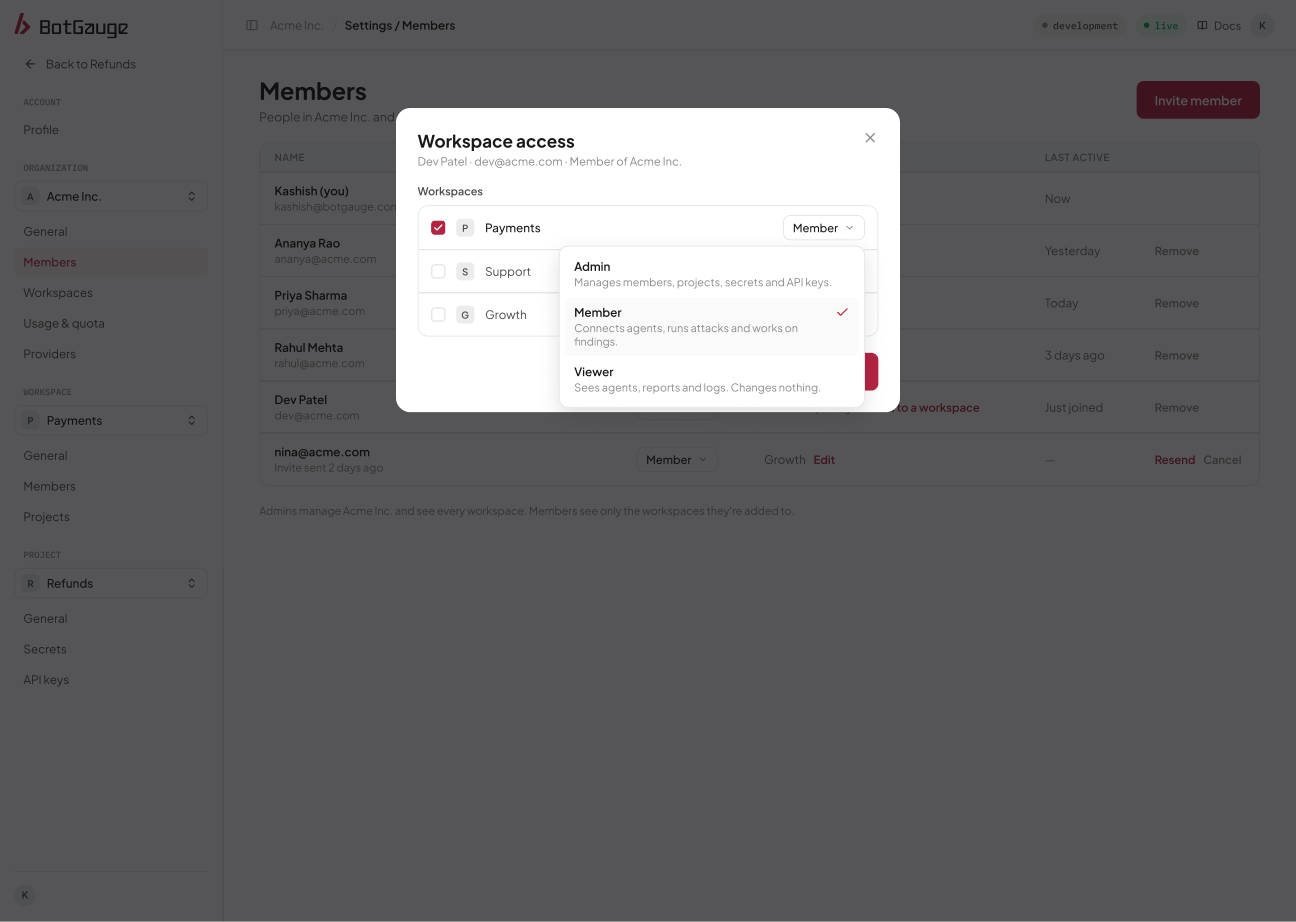 The Workspace access dialog with workspaces and a role for each