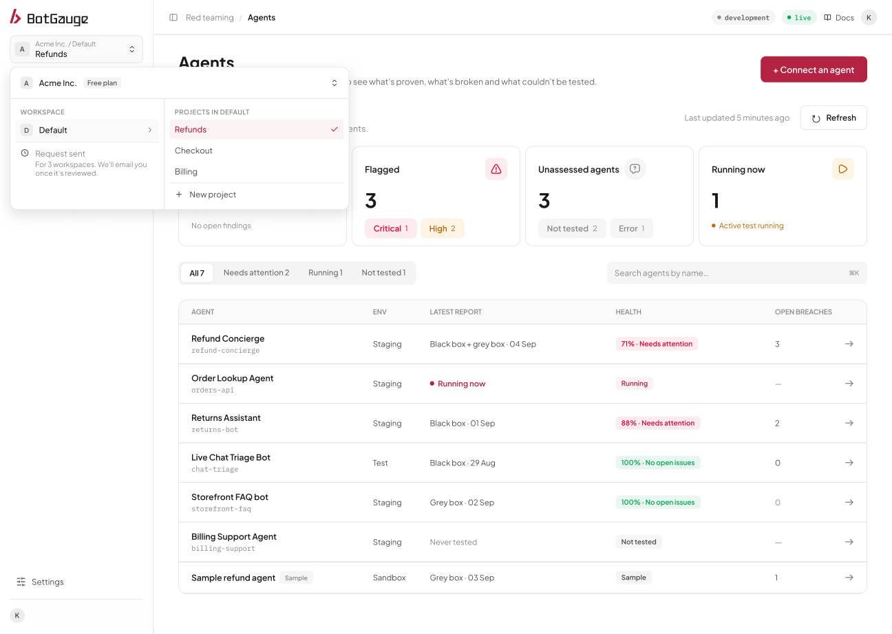 The workspace request confirmation