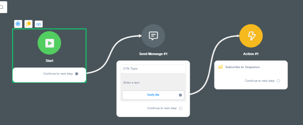 El usuario acepta con Notify Me