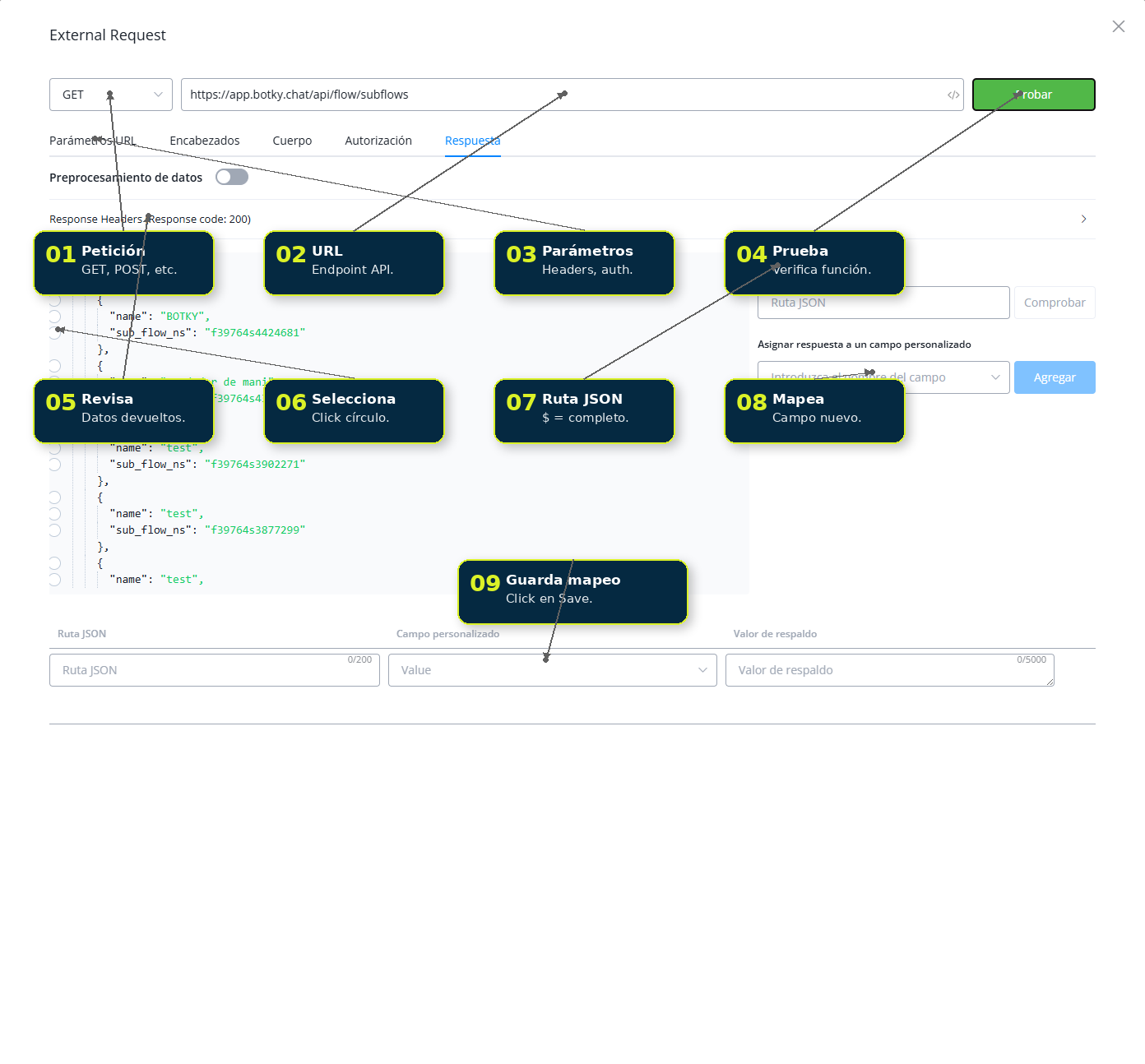 Configuración de una Petición externa: tipo, URL y parámetros