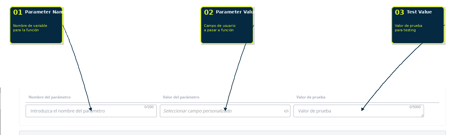 Configuración de parámetros de entrada de la Función de JavaScript