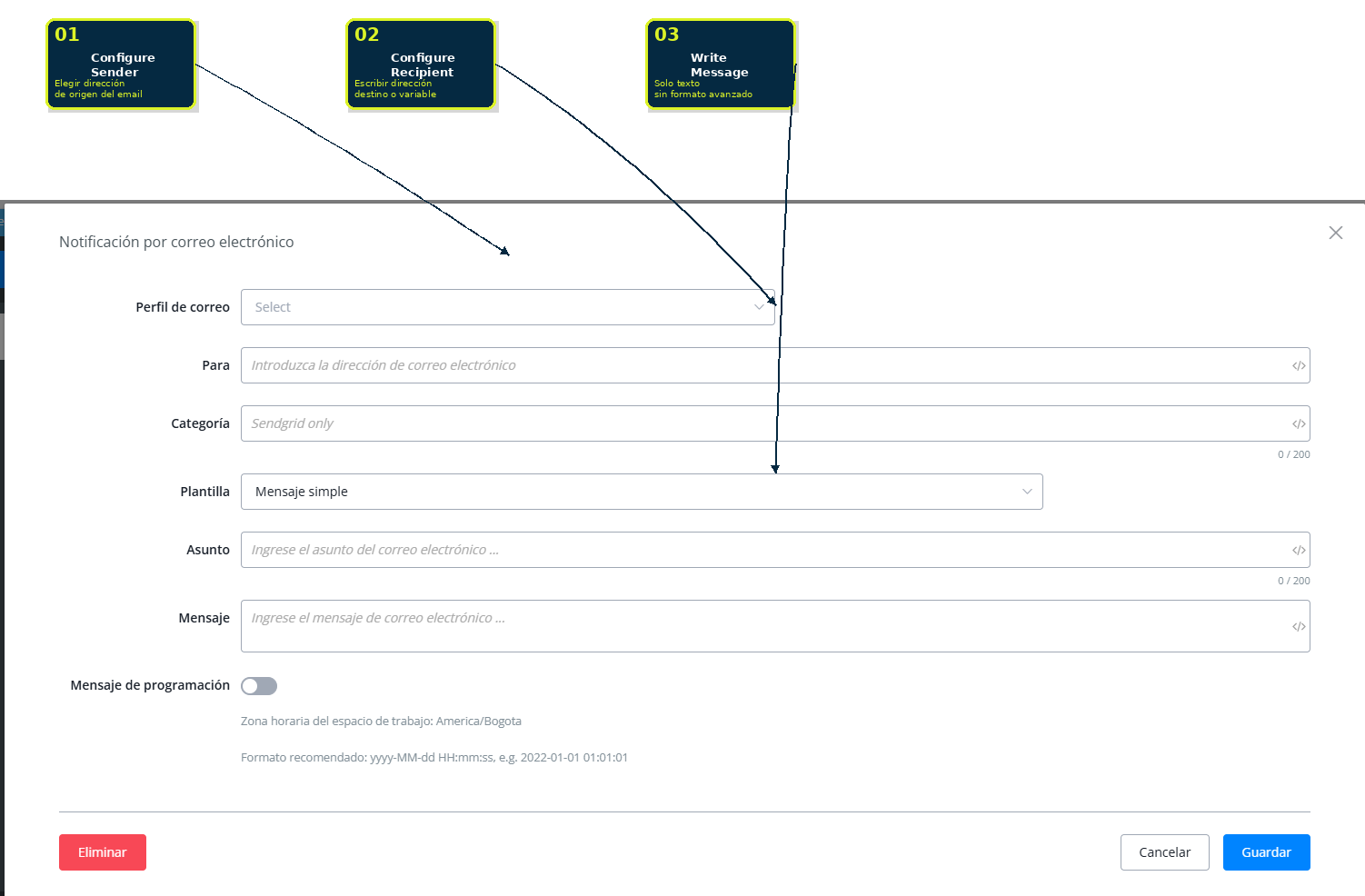Configuración de una notificación por correo: remitente y destinatario