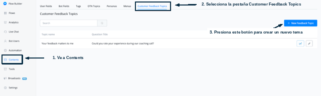 Vista general de temas de Customer Feedback