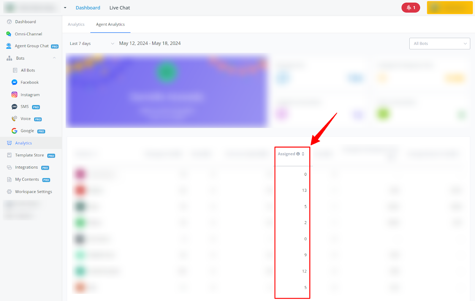 Columna: Conversaciones asignadas