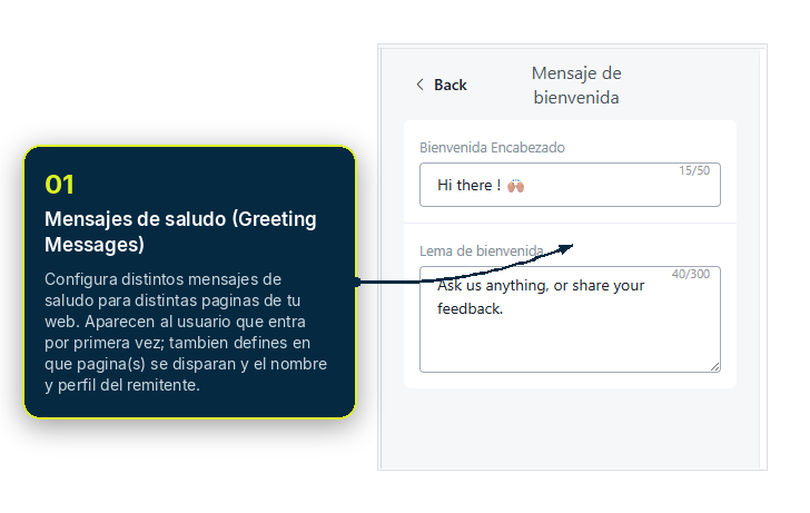 Mensaje de fuera de oficina