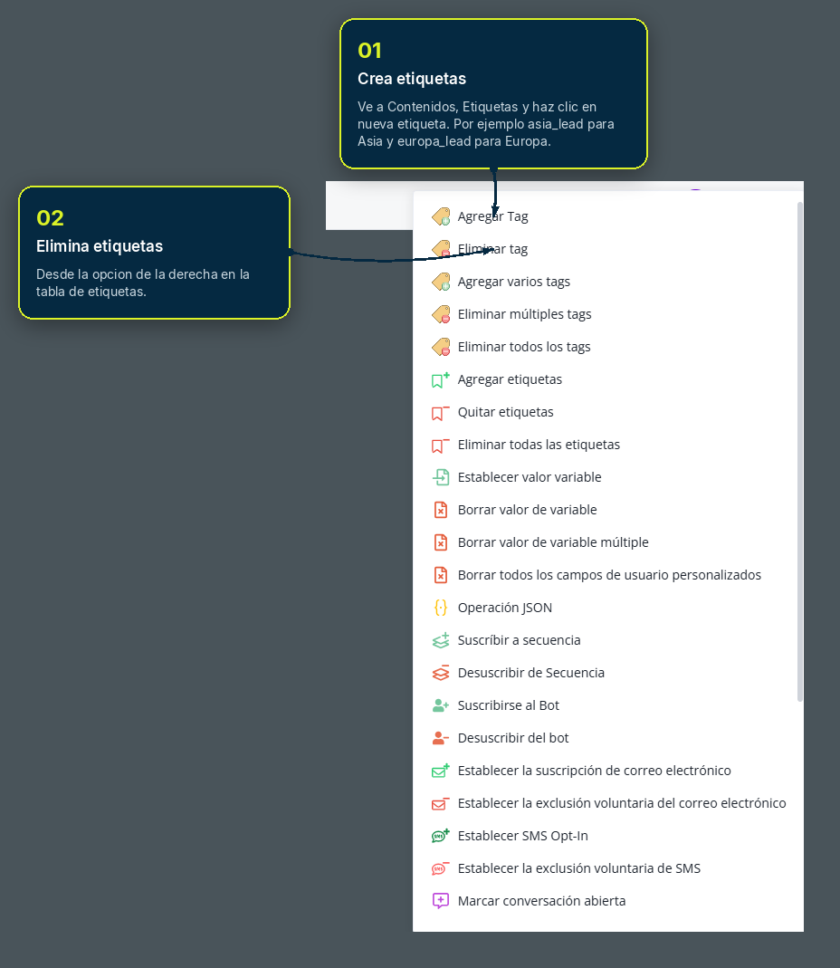 Ventana de creación y eliminación de etiquetas