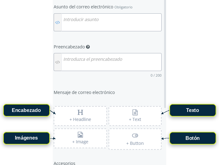 Personalización del contenido del correo: encabezado, texto, imágenes y botones