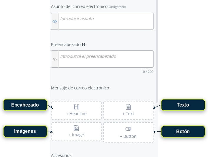 Personalización del contenido del correo: encabezado, texto, imágenes y botones