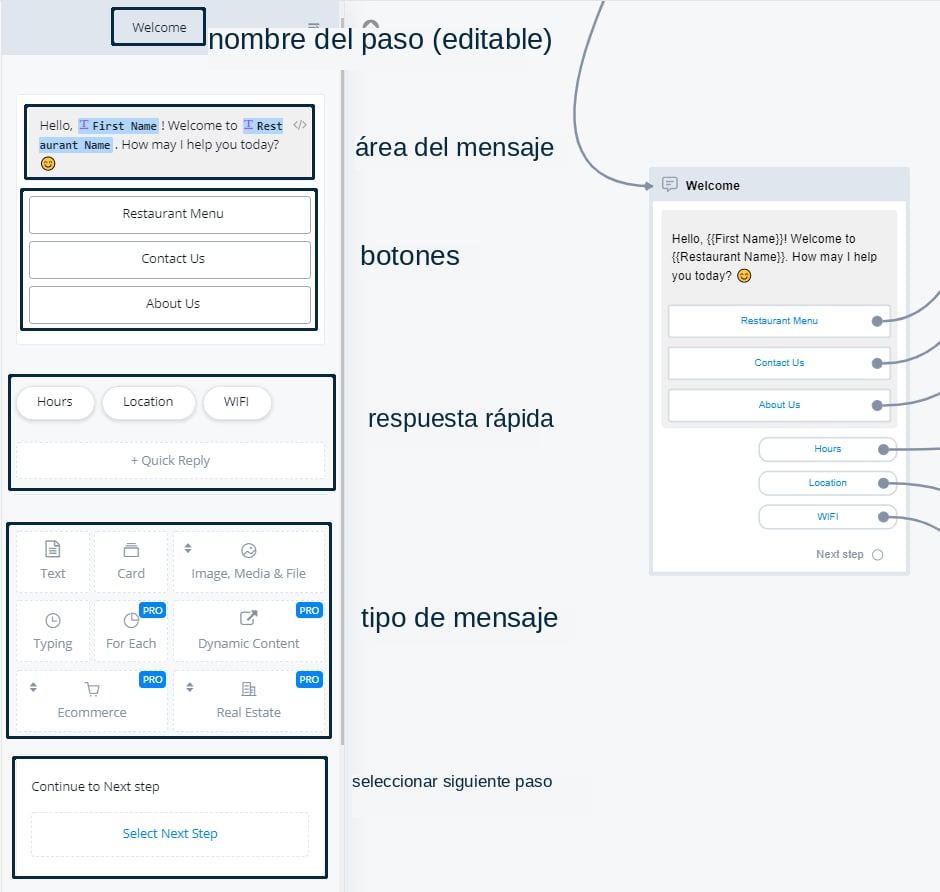 Mensaje de Facebook con botones y quick replies configurados