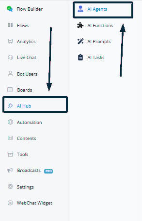 Acceso al AI Hub desde la barra lateral
