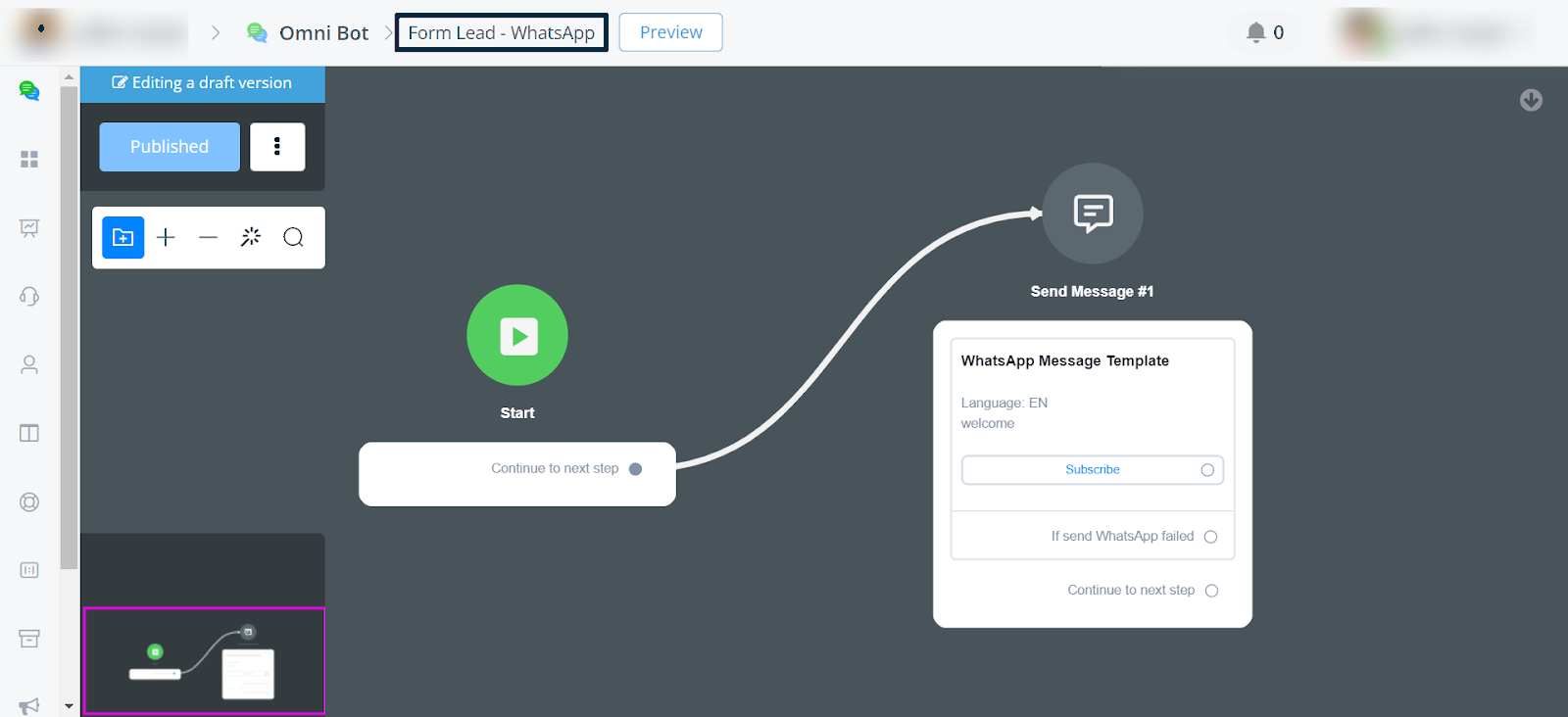 Webchat como canal por defecto para SMS