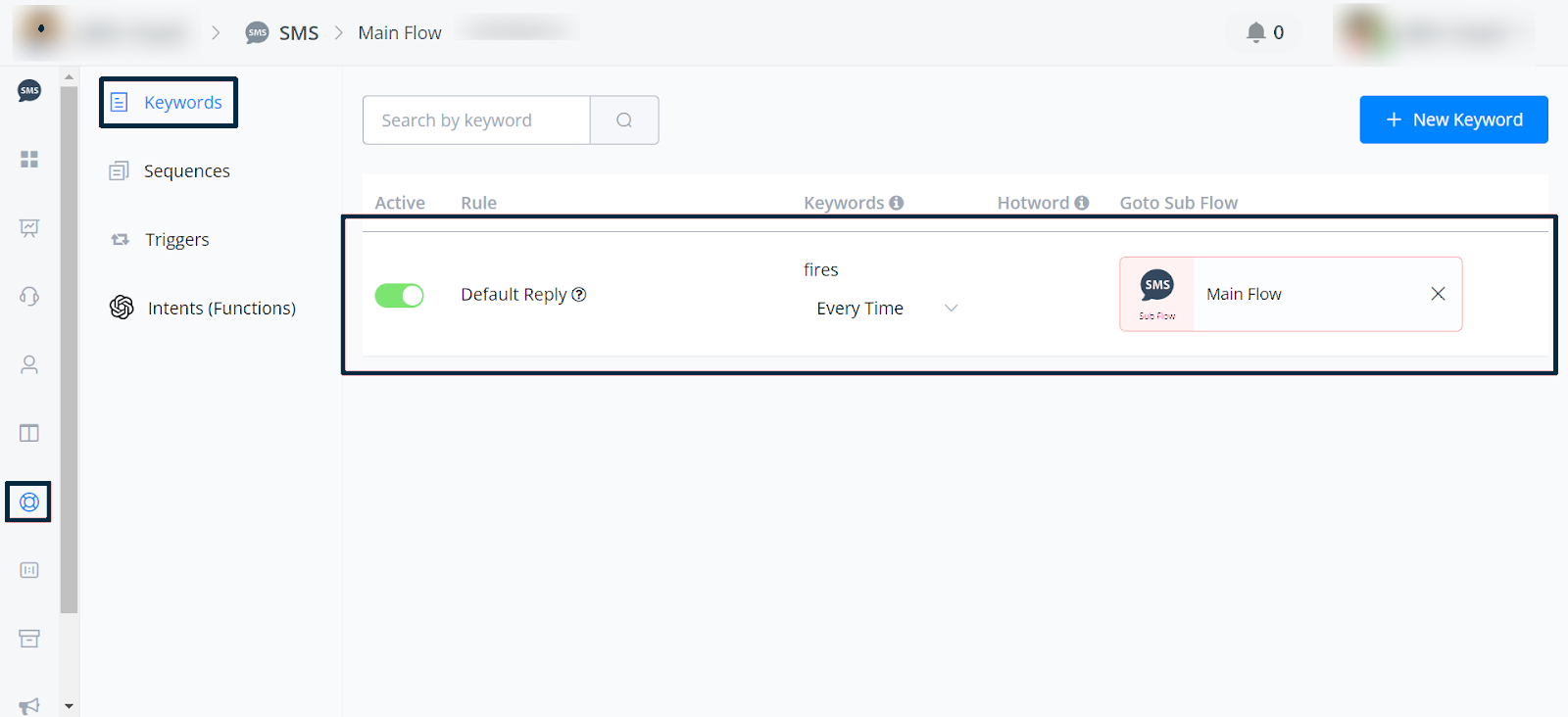 Configuración del bot de SMS con su respuesta por defecto