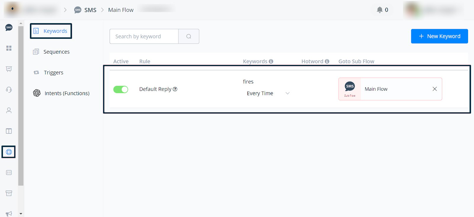 Configuración del bot de SMS con su respuesta por defecto
