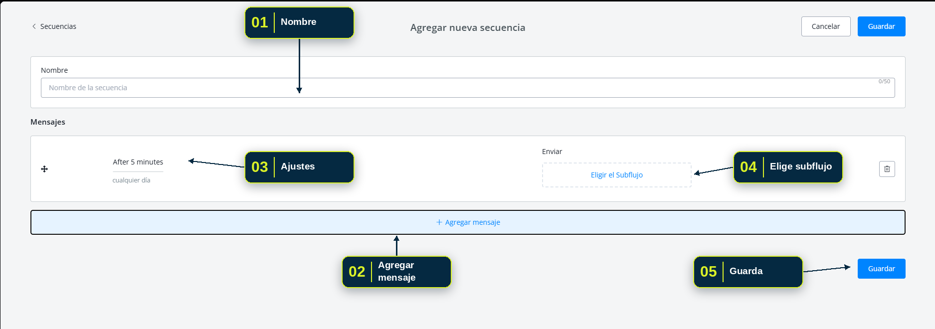 Creación de una secuencia y sus mensajes