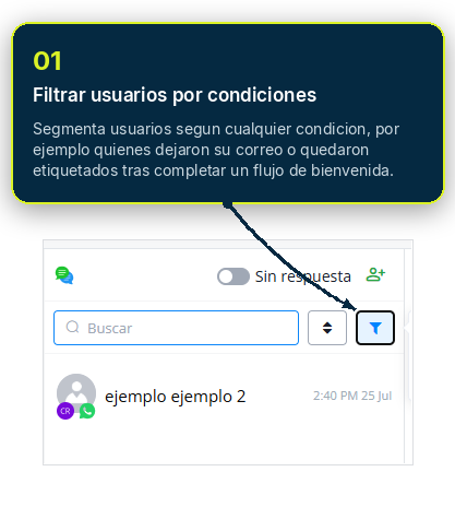 Botones para crear o importar usuarios en los canales de SMS y Voz