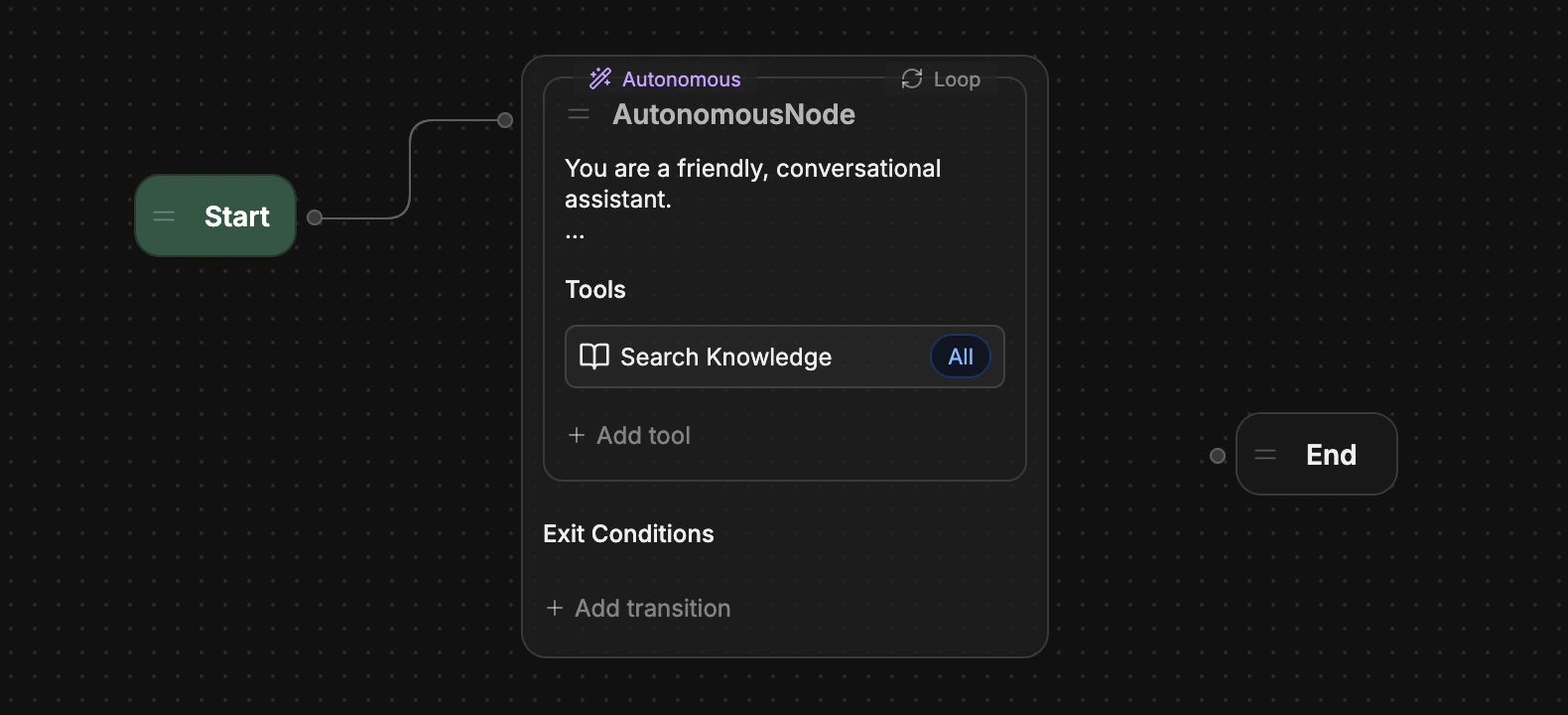 Autonomous Node