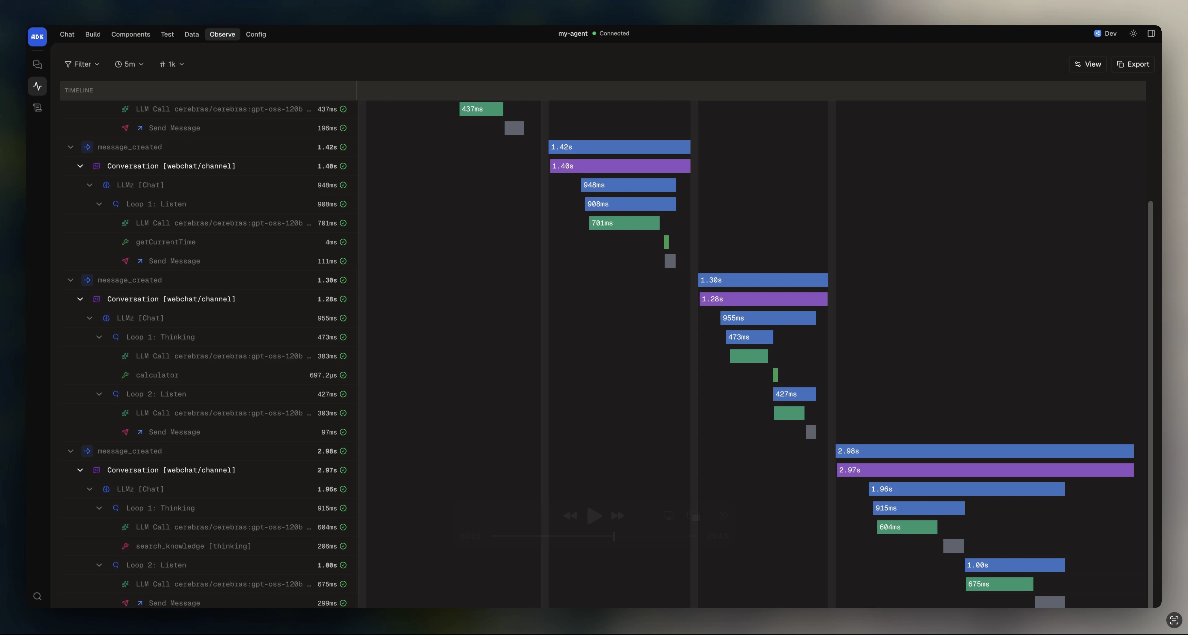 Traces view in dev console