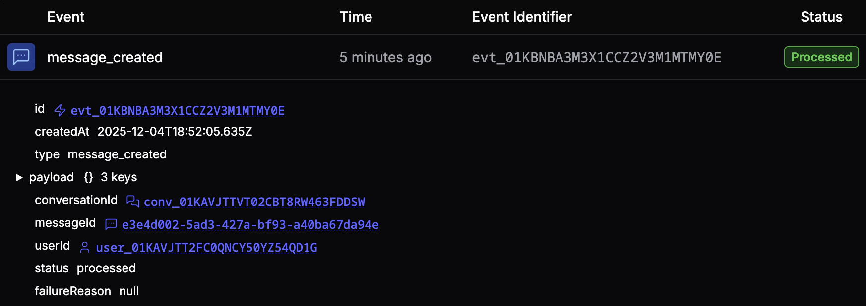 Event JSON data