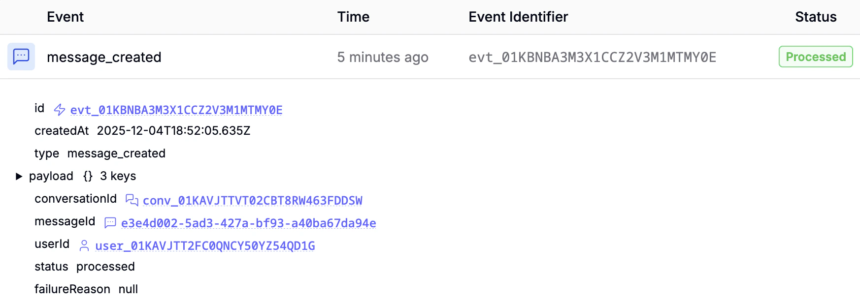 Event JSON data
