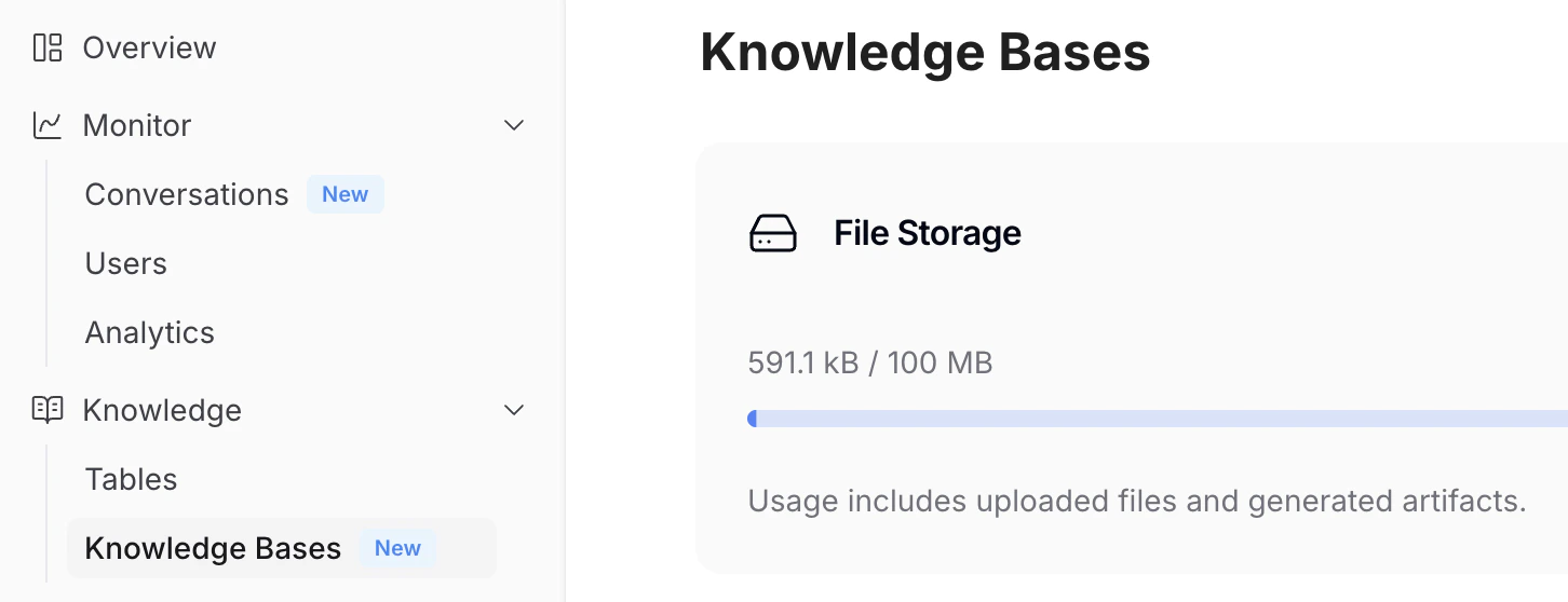 Dashboard Knowledge Bases
