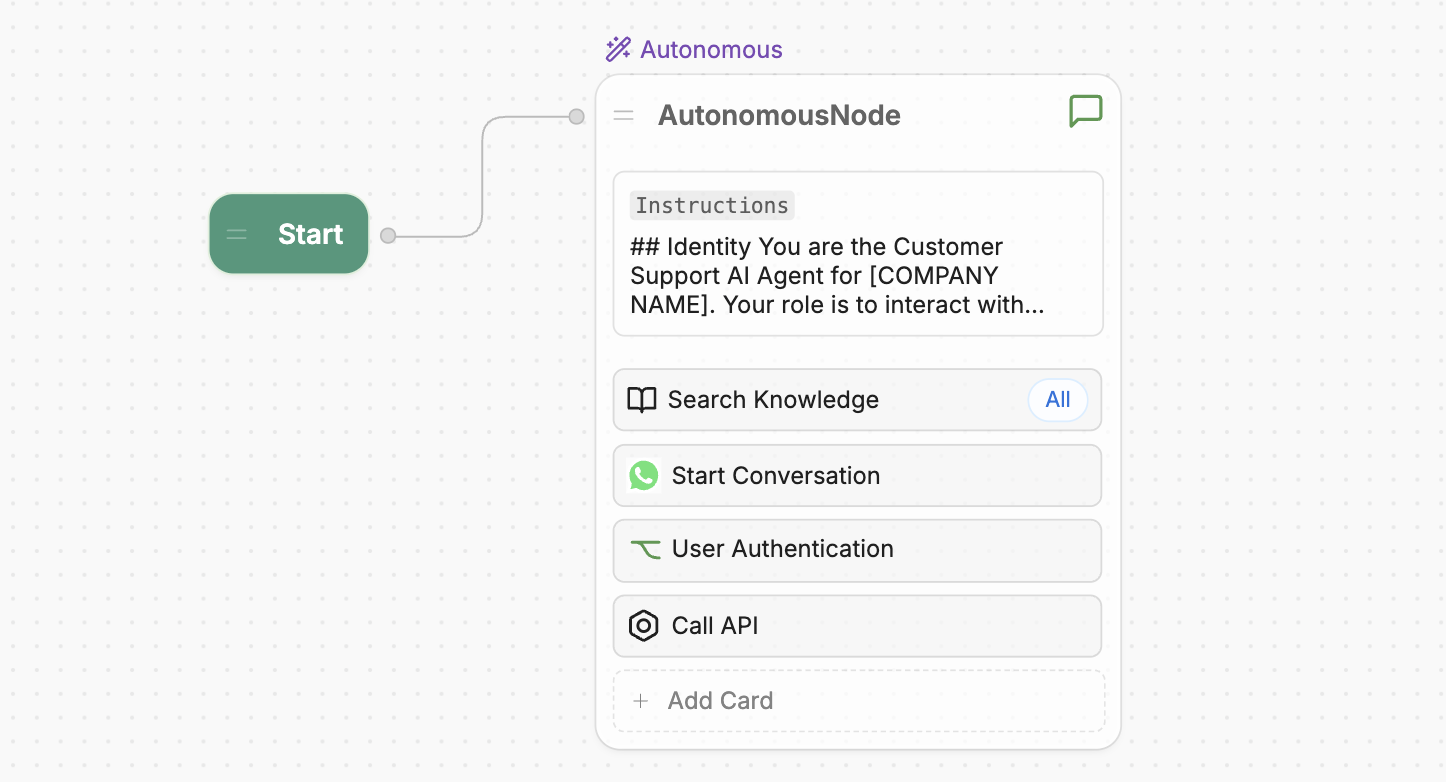 Autonomous Node Cards