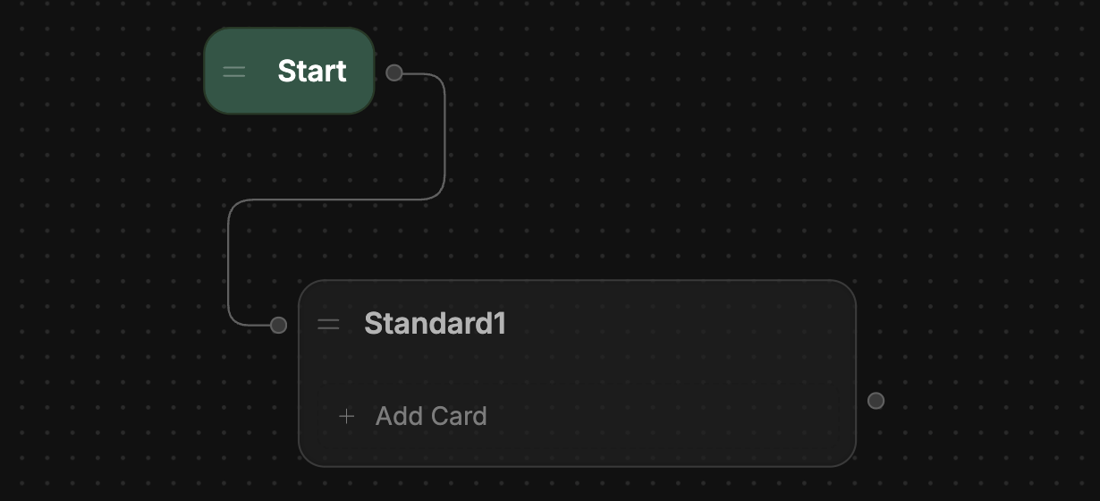 New Standard Node