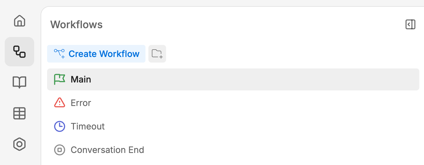 Workflows section