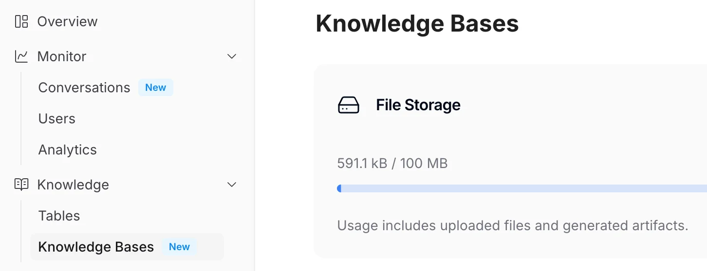 Dashboard Knowledge Bases