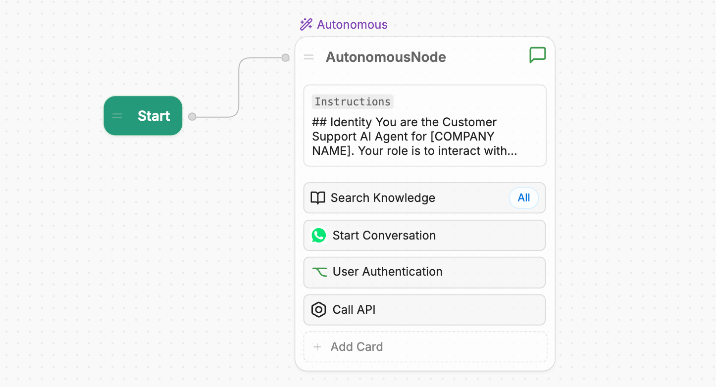 Autonomous Node Cards