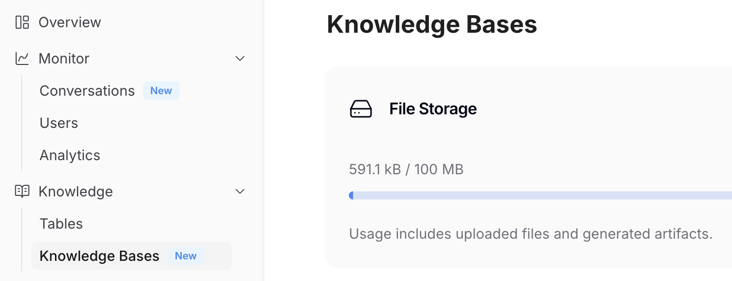 Dashboard Knowledge Bases