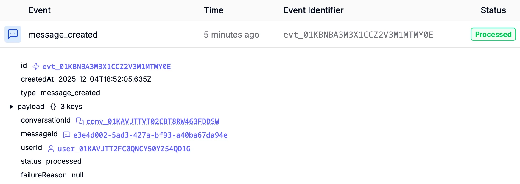 Event JSON data