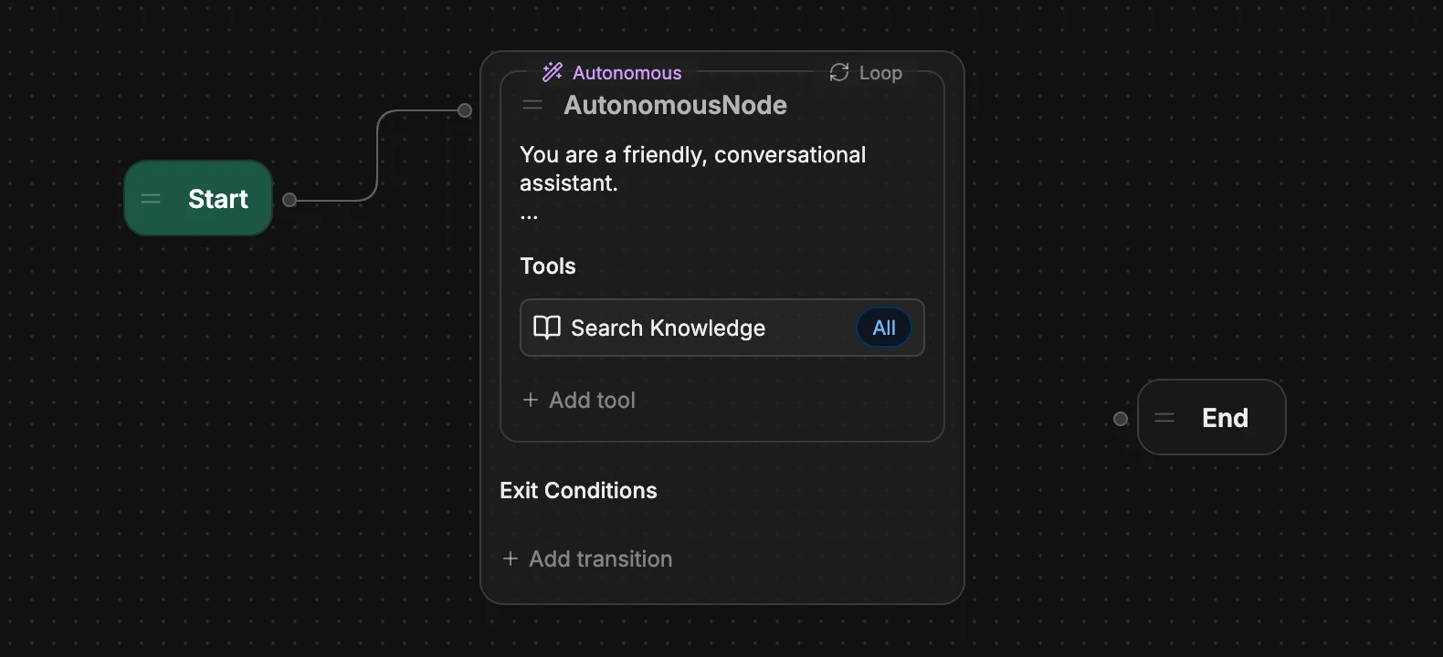 Autonomous Node