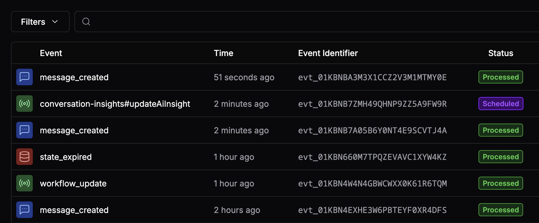 Events