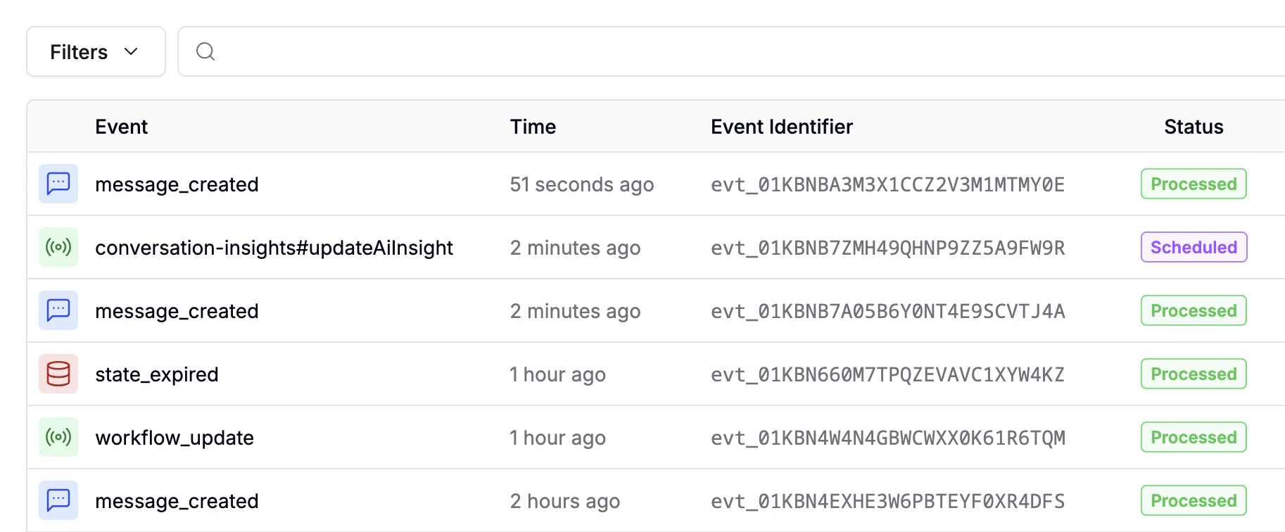 Events