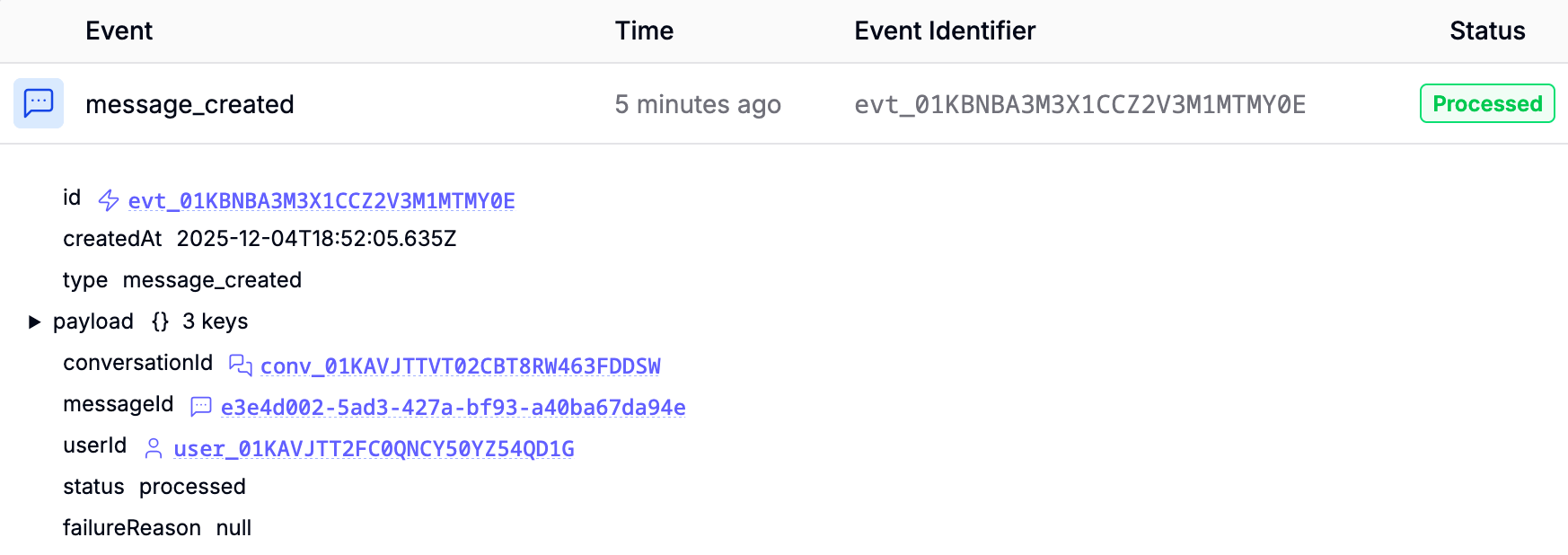 Event JSON data