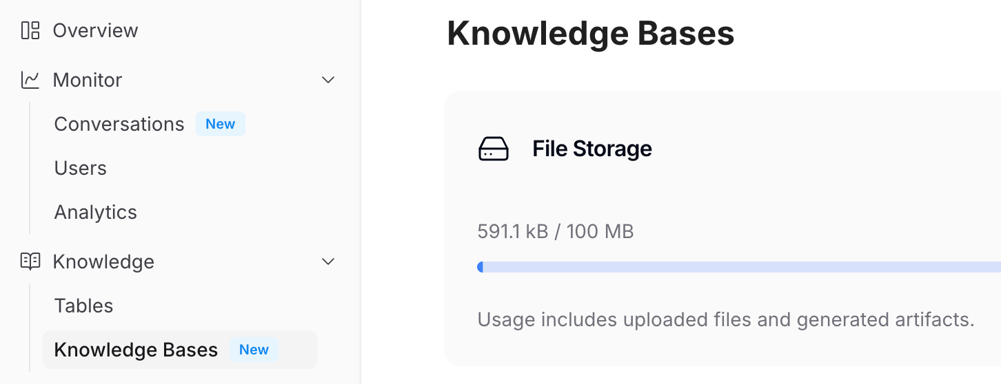Dashboard Knowledge Bases
